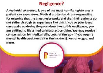 PPT - Anesthesia Awareness| Medical Malpractice Claims| Malpractice ...
