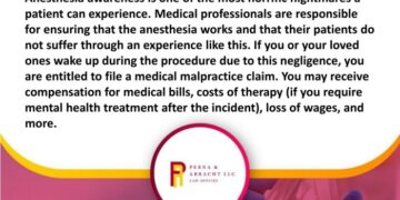 PPT - Anesthesia Awareness| Medical Malpractice Claims| Malpractice ...