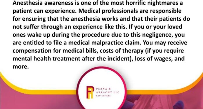 PPT - Anesthesia Awareness| Medical Malpractice Claims| Malpractice ...