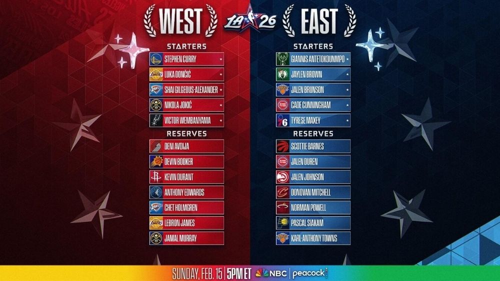 All Star NBA 2026 Hadirkan Campuran Menarik, Dari Konsistensi LeBron hingga Debut Pemain Muda